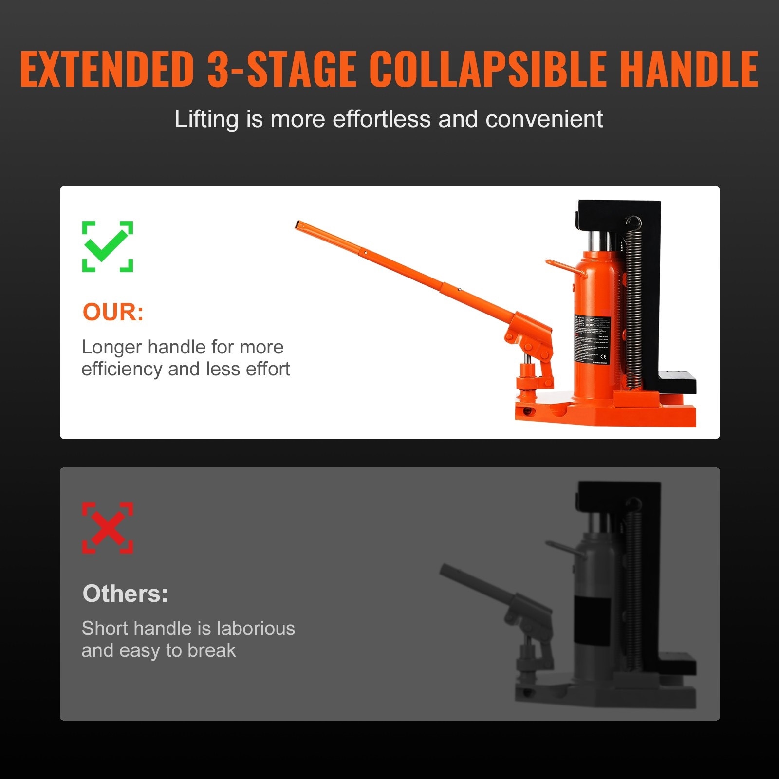 Hydraulic Toe Jack 5 Ton Capacity Claw Jack For Machinery Lifts_voghion.com